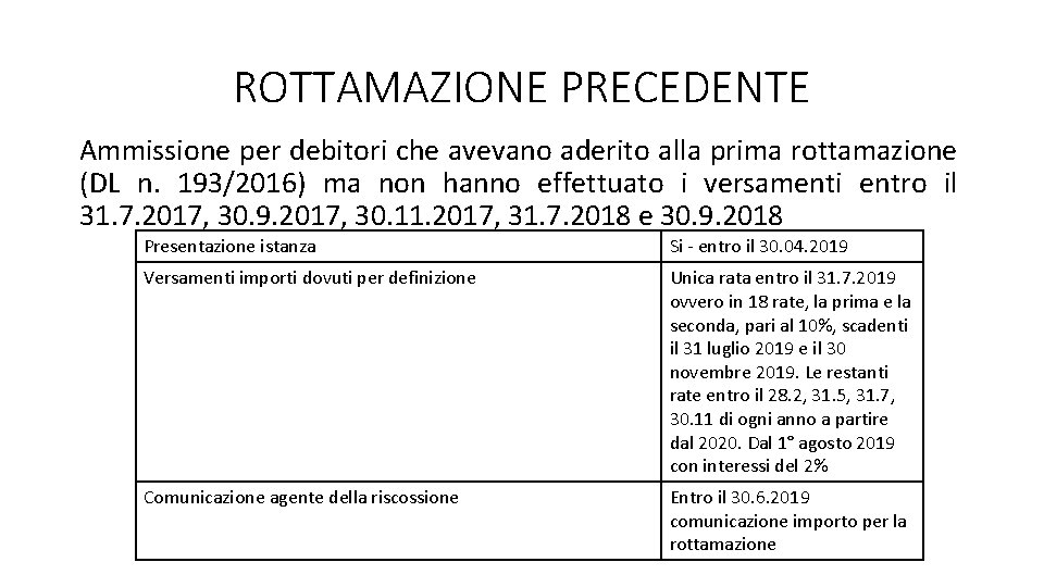 ROTTAMAZIONE PRECEDENTE Ammissione per debitori che avevano aderito alla prima rottamazione (DL n. 193/2016)