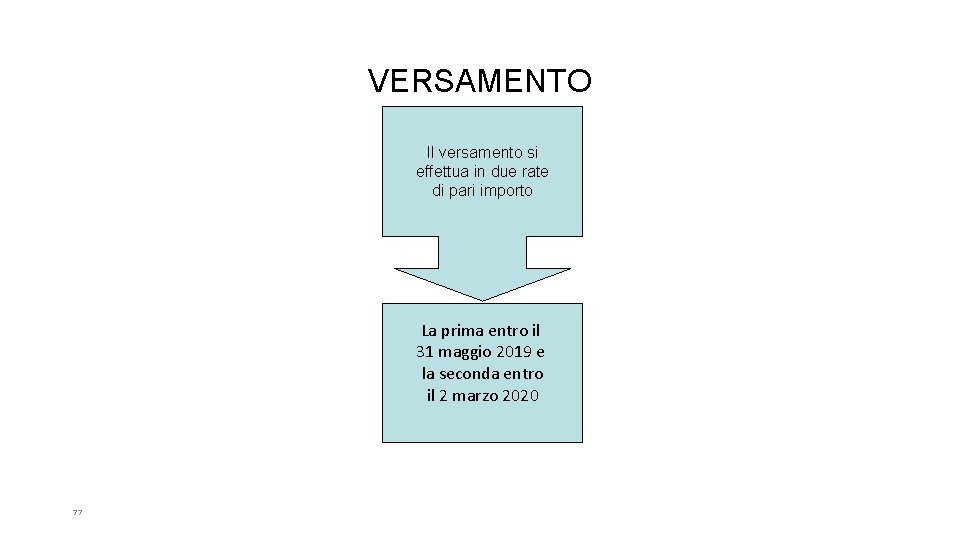 VERSAMENTO Il versamento si effettua in due rate di pari importo La prima entro