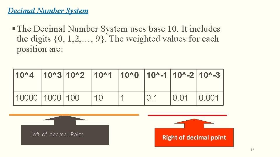 Decimal Number System § The Decimal Number System uses base 10. It includes the
