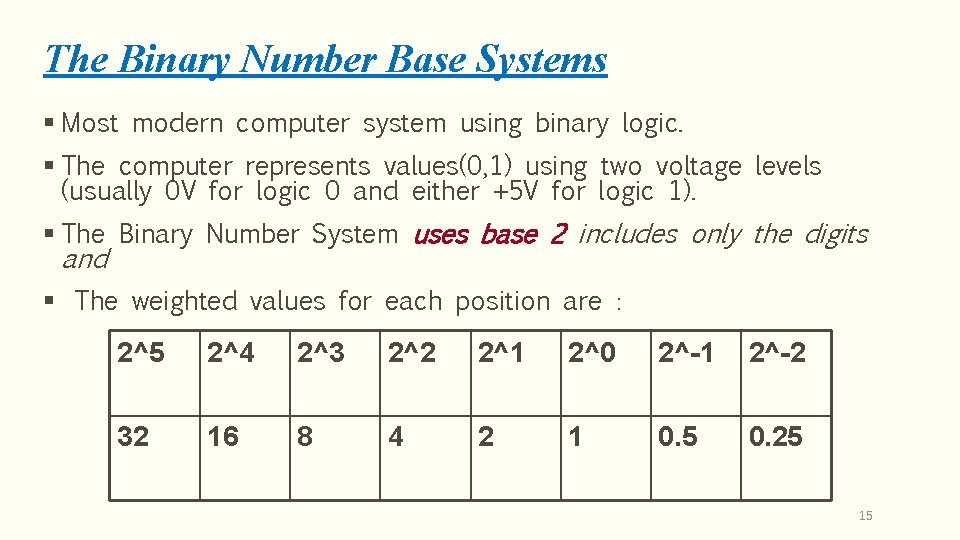 The Binary Number Base Systems § Most modern computer system using binary logic. §