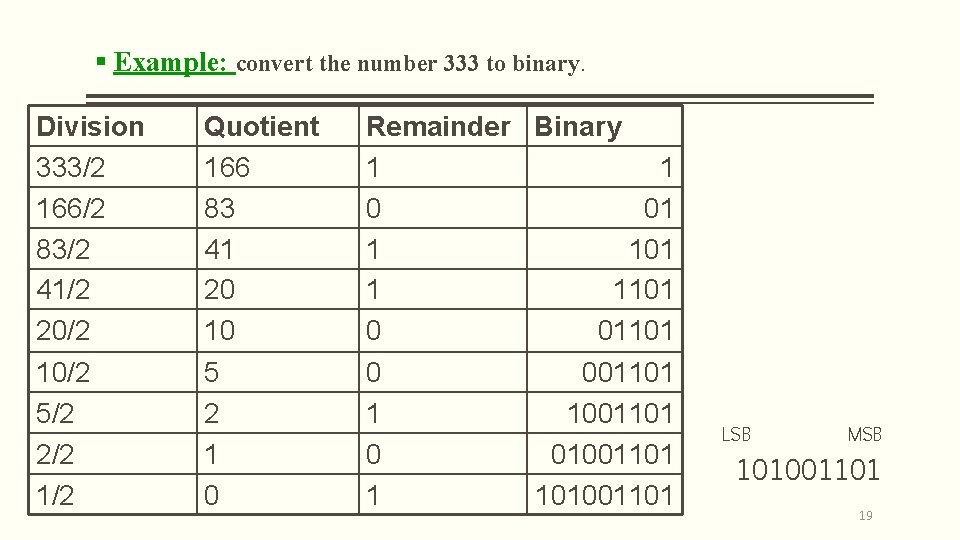 § Example: convert the number 333 to binary. Division 333/2 166/2 83/2 41/2 20/2