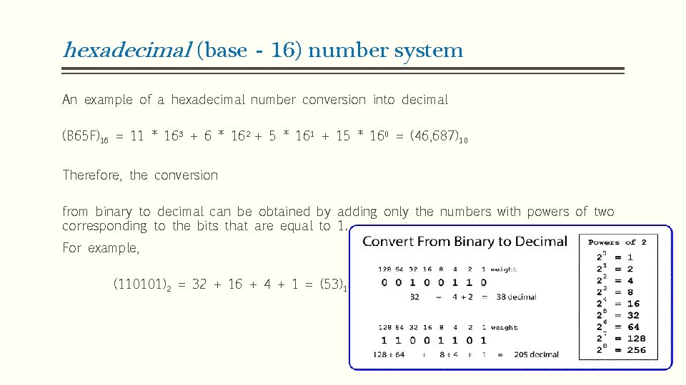 hexadecimal (base‐ 16) number system An example of a hexadecimal number conversion into decimal