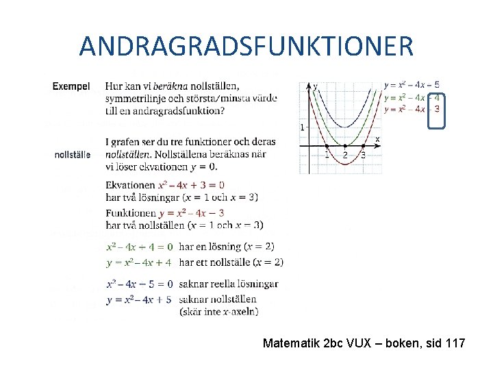 ANDRAGRADSFUNKTIONER Matematik 2 bc VUX – boken, sid 117 