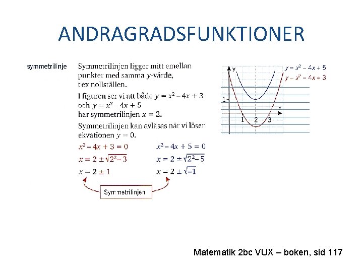 ANDRAGRADSFUNKTIONER Matematik 2 bc VUX – boken, sid 117 