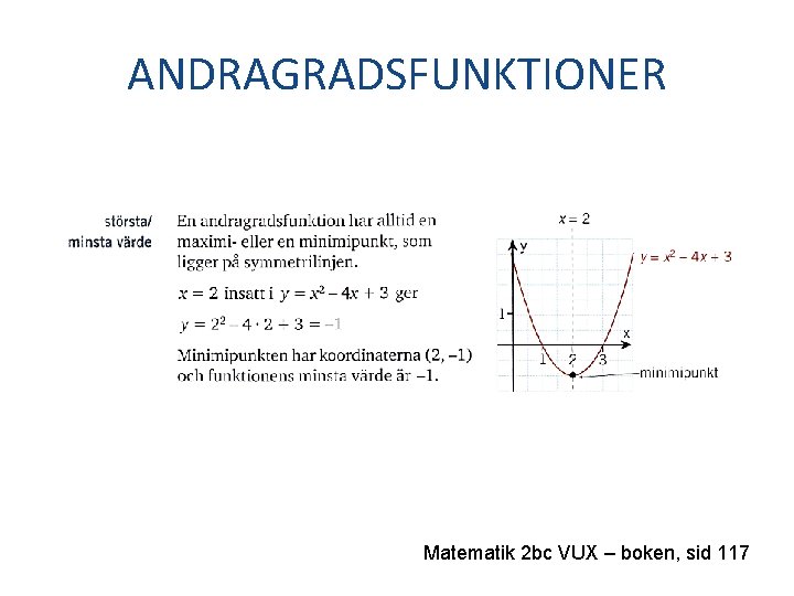 ANDRAGRADSFUNKTIONER Matematik 2 bc VUX – boken, sid 117 