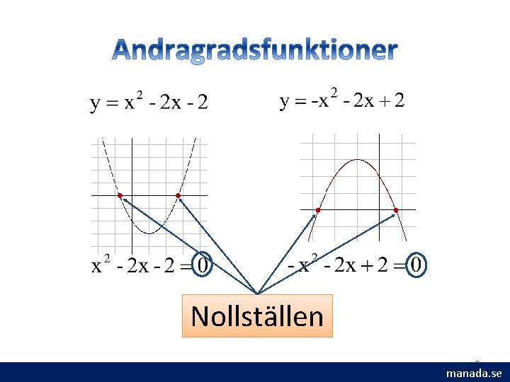 Nollställen 7 manada. se 