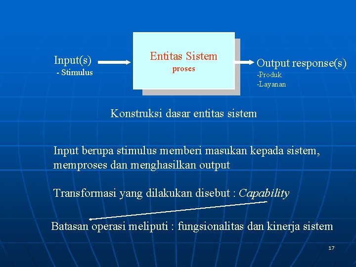 Input(s) - Stimulus Entitas Sistem proses Output response(s) -Produk -Layanan Konstruksi dasar entitas sistem Input(s) - Stimulus Entitas Sistem proses Output response(s) -Produk -Layanan Konstruksi dasar entitas sistem