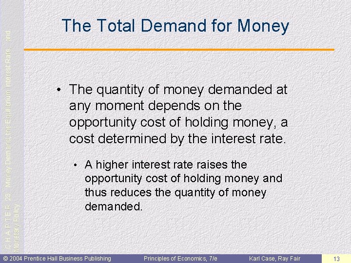 C H A P T E R 23: Money Demand, the Equilibrium Interest Rate,