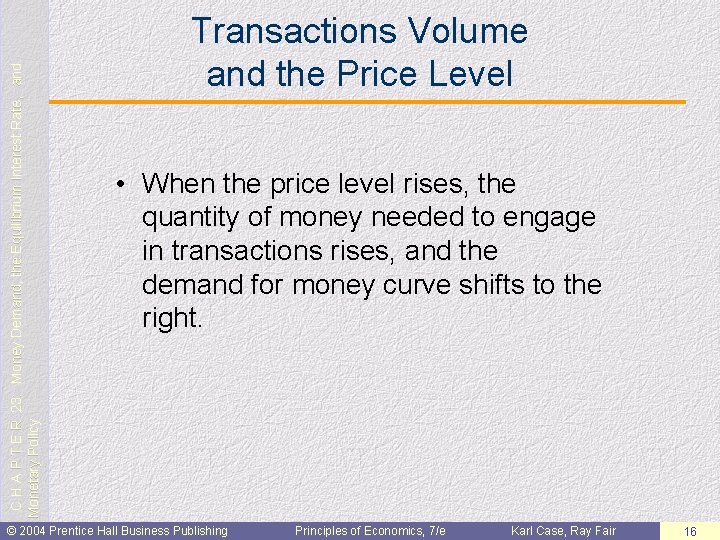 C H A P T E R 23: Money Demand, the Equilibrium Interest Rate,