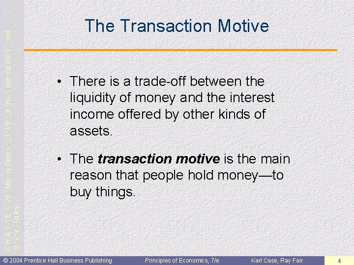 C H A P T E R 23: Money Demand, the Equilibrium Interest Rate,