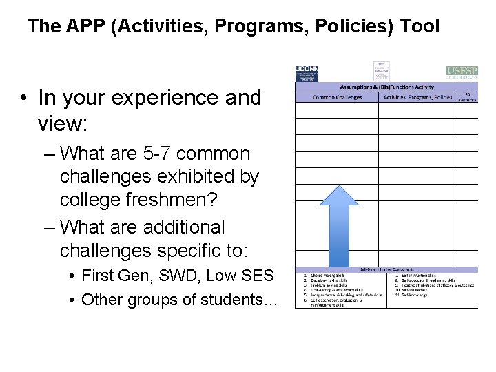 The APP (Activities, Programs, Policies) Tool • In your experience and view: – What