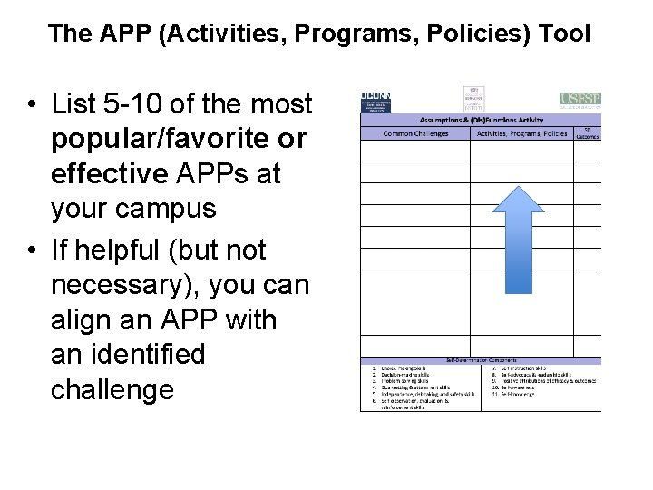 The APP (Activities, Programs, Policies) Tool • List 5 -10 of the most popular/favorite