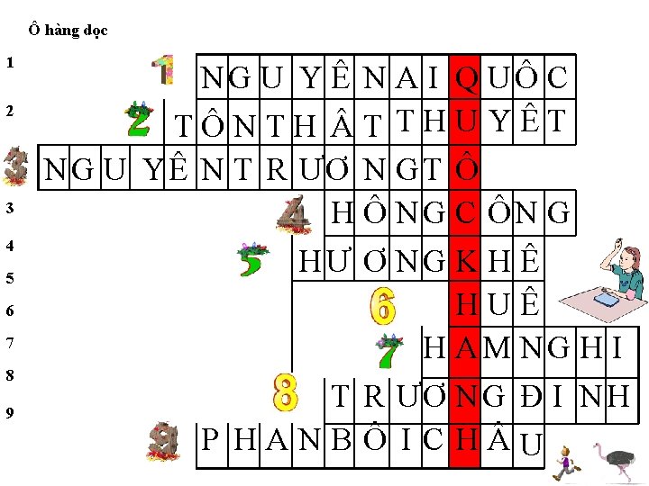Ô hàng dọc 1 2 3 4 5 6 7 8 9 NG U