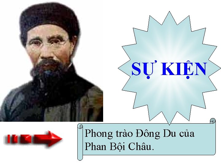 SỰ KIỆN Phong trào Đông Du của Phan Bội Châu. 