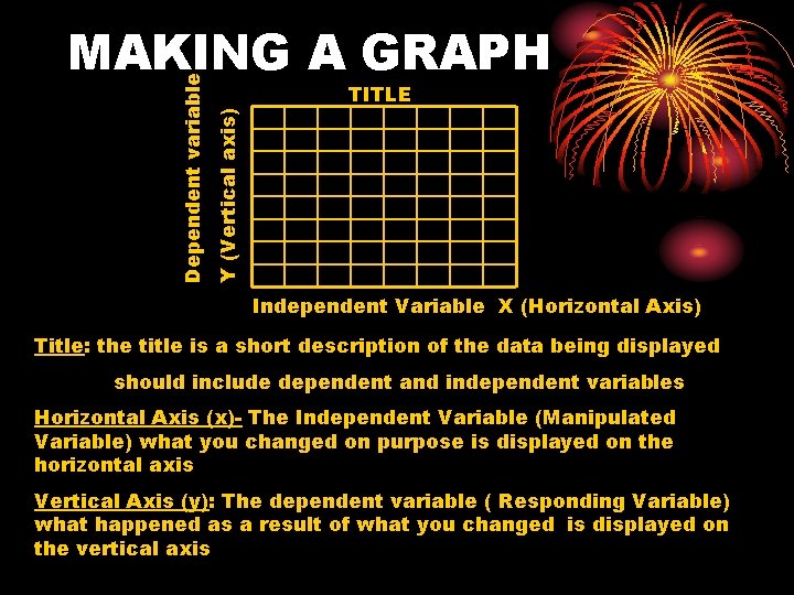 Y (Vertical axis) Dependent variable MAKING A GRAPH TITLE Independent Variable X (Horizontal Axis)