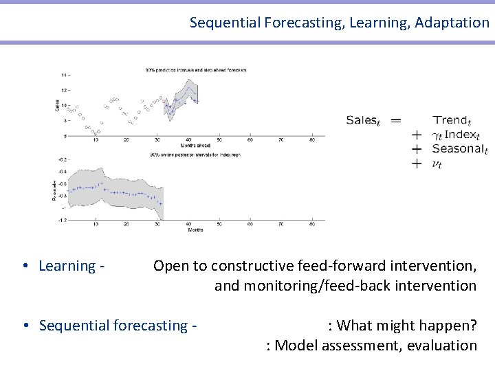 Sequential Forecasting, Learning, Adaptation • Learning - Open to constructive feed-forward intervention, and monitoring/feed-back Sequential Forecasting, Learning, Adaptation • Learning - Open to constructive feed-forward intervention, and monitoring/feed-back