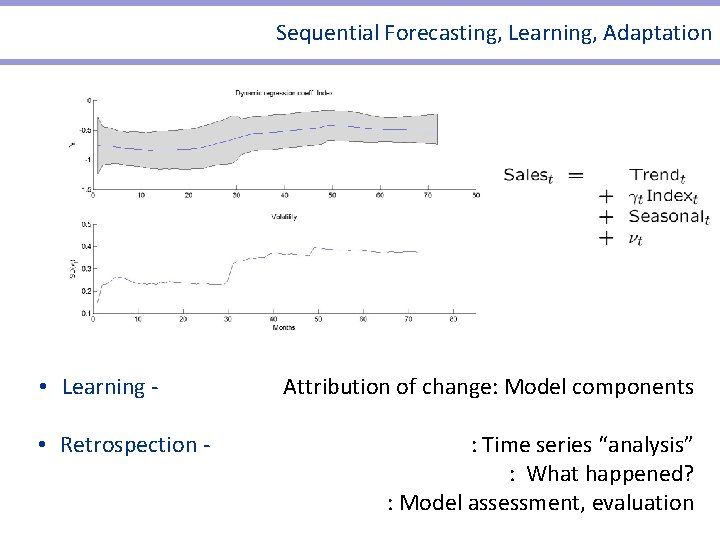 Sequential Forecasting, Learning, Adaptation • Learning • Retrospection - Attribution of change: Model components Sequential Forecasting, Learning, Adaptation • Learning • Retrospection - Attribution of change: Model components