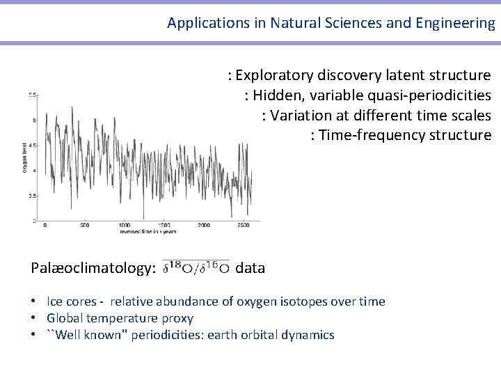 Applications in Natural Sciences and Engineering : Exploratory discovery latent structure : Hidden, variable Applications in Natural Sciences and Engineering : Exploratory discovery latent structure : Hidden, variable