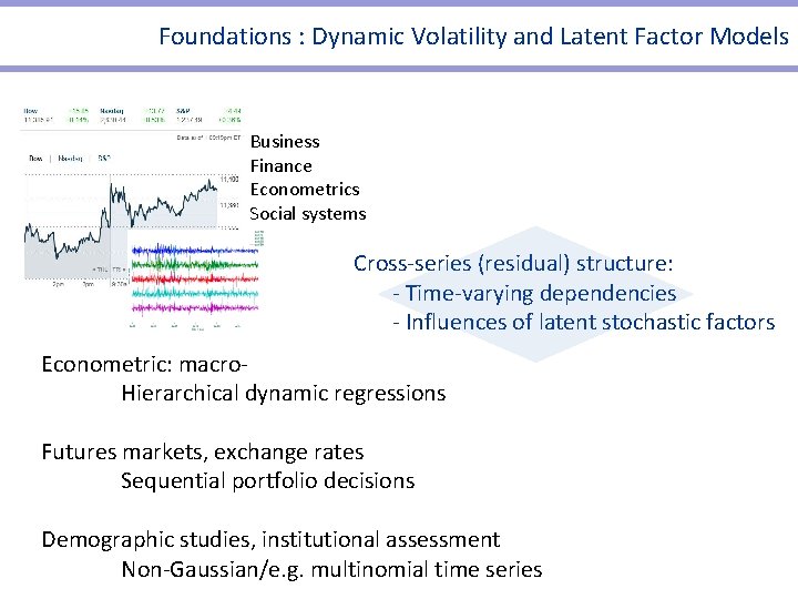 Foundations : Dynamic Volatility and Latent Factor Models Business Finance Econometrics Social systems Finance Foundations : Dynamic Volatility and Latent Factor Models Business Finance Econometrics Social systems Finance