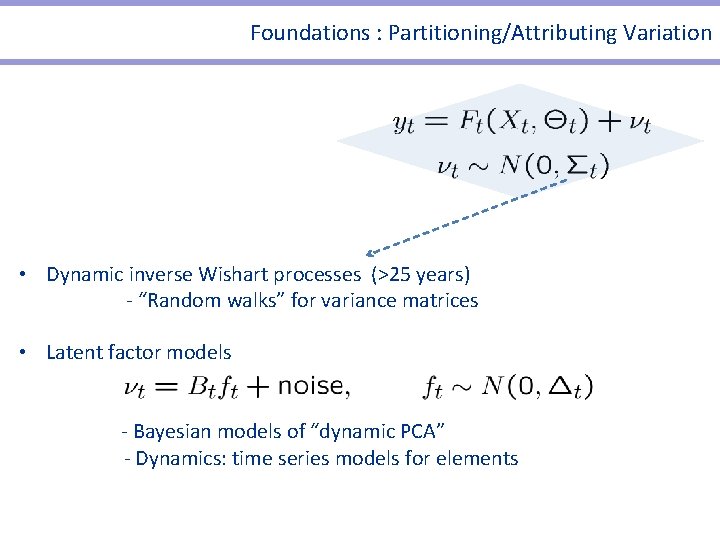 Foundations : Partitioning/Attributing Variation • Dynamic inverse Wishart processes (>25 years) - “Random walks” Foundations : Partitioning/Attributing Variation • Dynamic inverse Wishart processes (>25 years) - “Random walks”