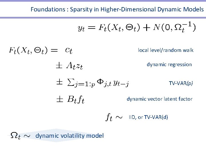 Foundations : Sparsity in Higher-Dimensional Dynamic Models local level/random walk dynamic regression TV-VAR(p) dynamic Foundations : Sparsity in Higher-Dimensional Dynamic Models local level/random walk dynamic regression TV-VAR(p) dynamic