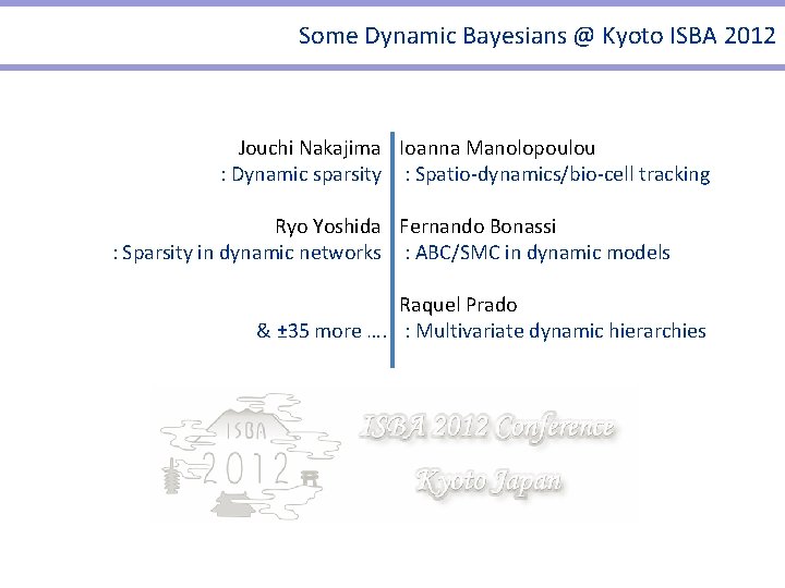 Some Dynamic Bayesians @ Kyoto ISBA 2012 Jouchi Nakajima Ioanna Manolopoulou : Dynamic sparsity Some Dynamic Bayesians @ Kyoto ISBA 2012 Jouchi Nakajima Ioanna Manolopoulou : Dynamic sparsity