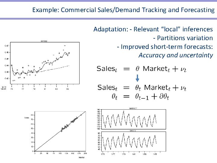 Example: Commercial Sales/Demand Tracking and Forecasting Adaptation: - Relevant “local” inferences - Partitions variation Example: Commercial Sales/Demand Tracking and Forecasting Adaptation: - Relevant “local” inferences - Partitions variation