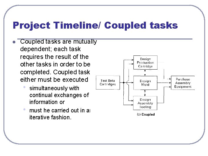 Project Timeline/ Coupled tasks l Coupled tasks are mutually dependent; each task requires the Project Timeline/ Coupled tasks l Coupled tasks are mutually dependent; each task requires the