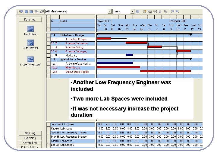 • Another Low Frequency Engineer was included • Two more Lab Spaces were • Another Low Frequency Engineer was included • Two more Lab Spaces were