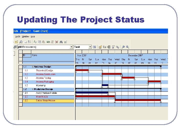 Updating The Project Status Updating The Project Status