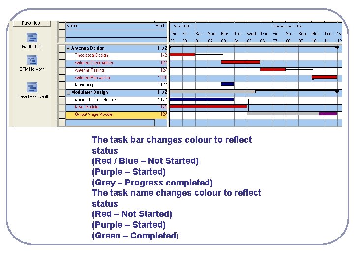Updating The Project Status The task bar changes colour to reflect status (Red / Updating The Project Status The task bar changes colour to reflect status (Red /