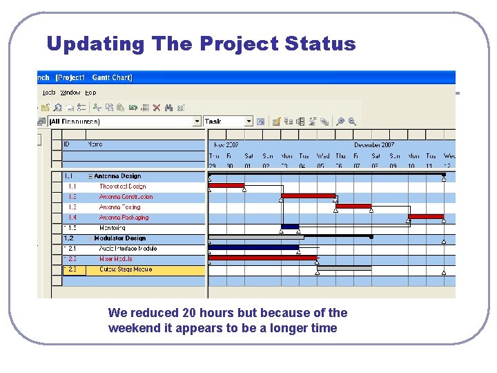 Updating The Project Status We reduced 20 hours but because of the weekend it Updating The Project Status We reduced 20 hours but because of the weekend it