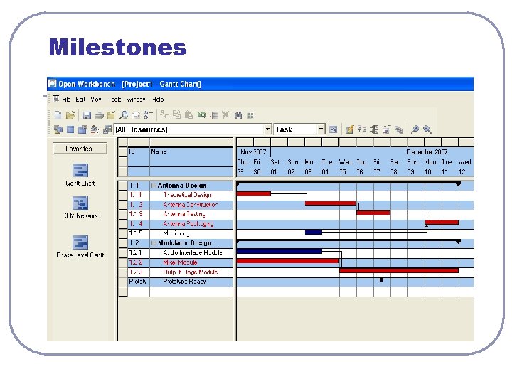 Milestones Milestones