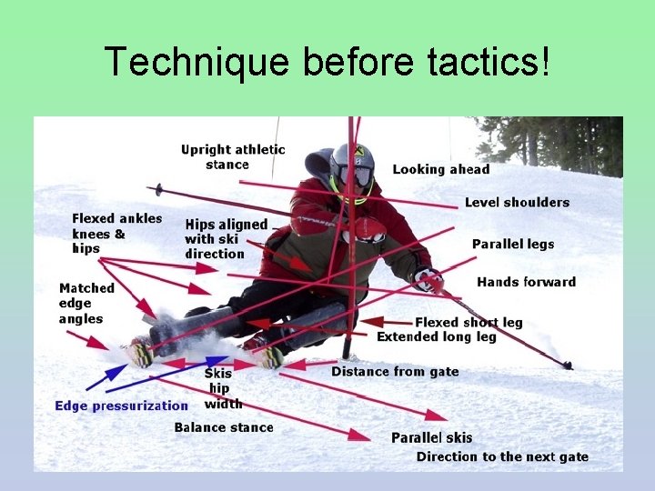Technique before tactics! 