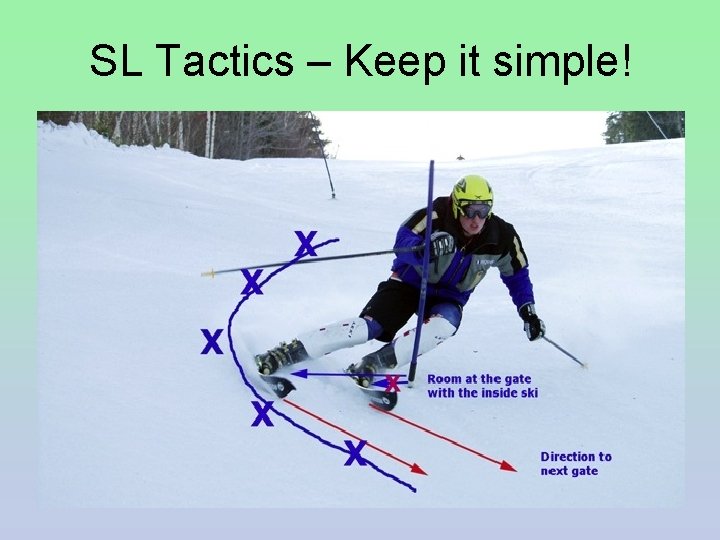 SL Tactics – Keep it simple! 