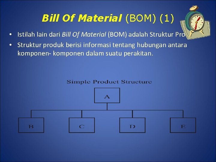 Bill Of Material (BOM) (1) • Istilah lain dari Bill Of Material (BOM) adalah