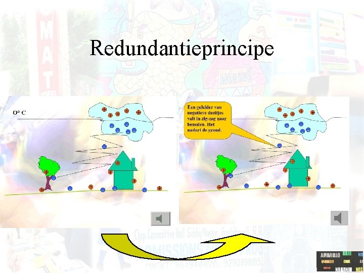 Redundantieprincipe 