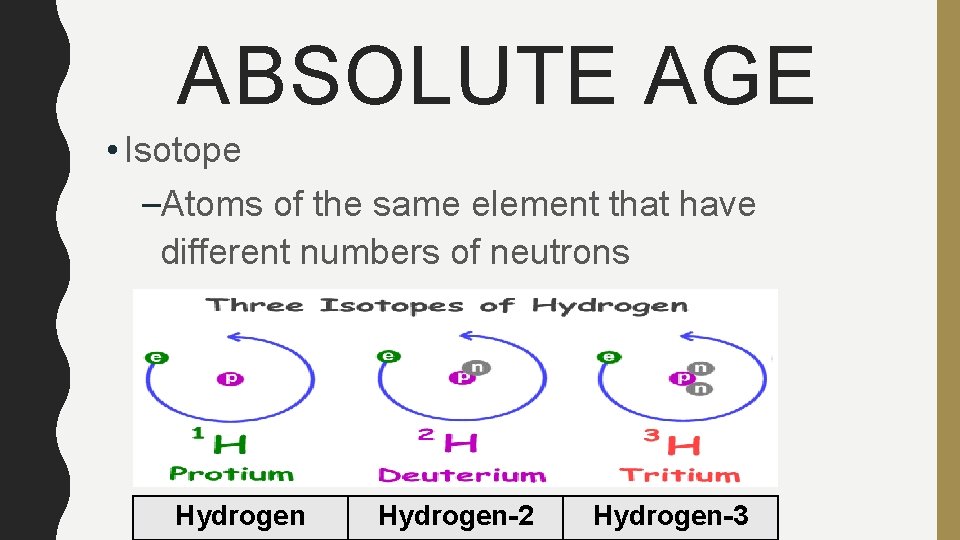 ABSOLUTE AGE • Isotope –Atoms of the same element that have different numbers of