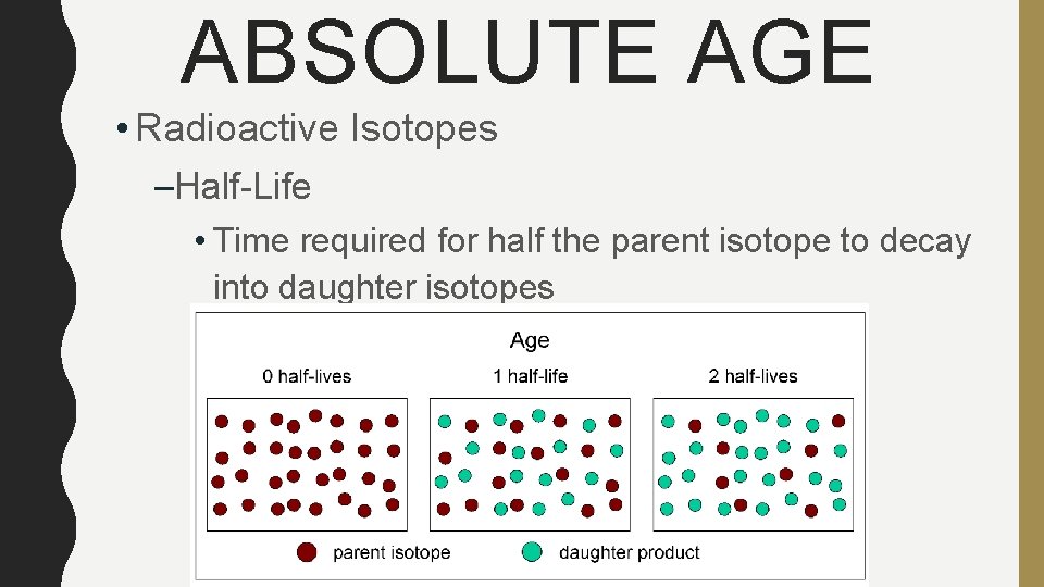 ABSOLUTE AGE • Radioactive Isotopes –Half-Life • Time required for half the parent isotope