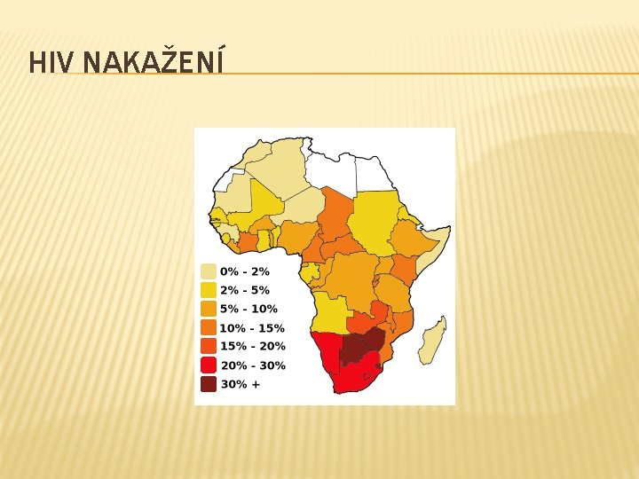 HIV NAKAŽENÍ 