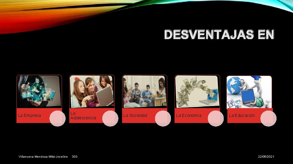 DESVENTAJAS EN La Empresa Villanueva Mendoza Mitzi Joseline La Adolescencia 303 La Sociedad La