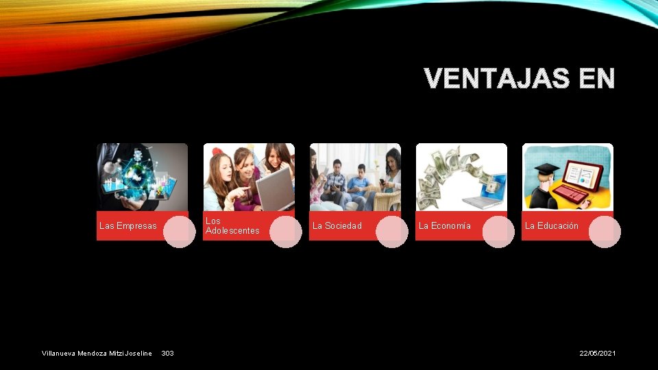 Los Adolescentes Las Empresas Villanueva Mendoza Mitzi Joseline 303 La Sociedad La Economía La