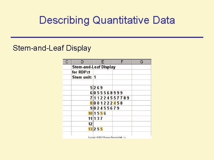 Describing Quantitative Data Stem-and-Leaf Display Describing Quantitative Data Stem-and-Leaf Display