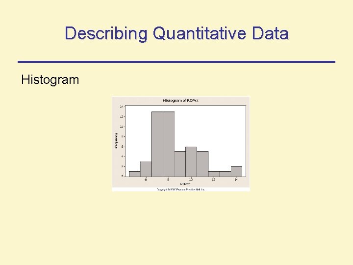 Describing Quantitative Data Histogram Describing Quantitative Data Histogram