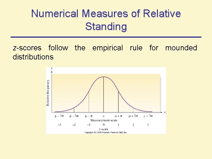 Numerical Measures of Relative Standing z-scores follow the empirical rule for mounded distributions Numerical Measures of Relative Standing z-scores follow the empirical rule for mounded distributions