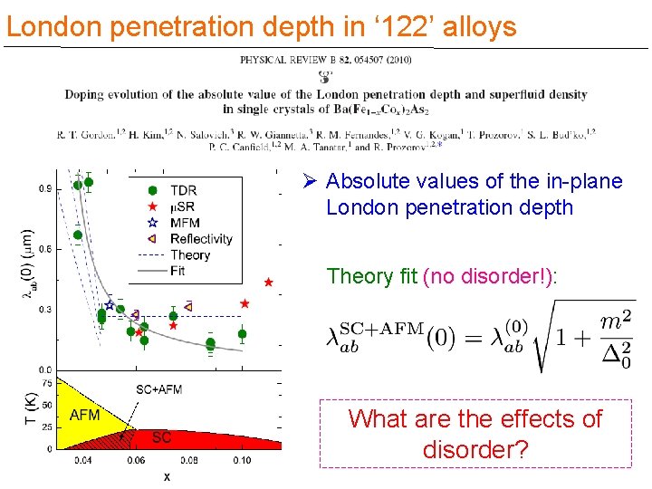 London penetration depth in ‘ 122’ alloys Ø Absolute values of the in-plane London