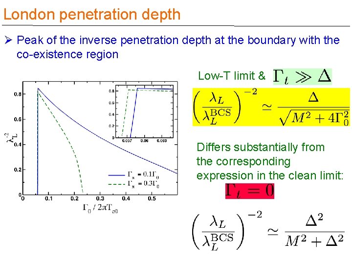 London penetration depth Ø Peak of the inverse penetration depth at the boundary with
