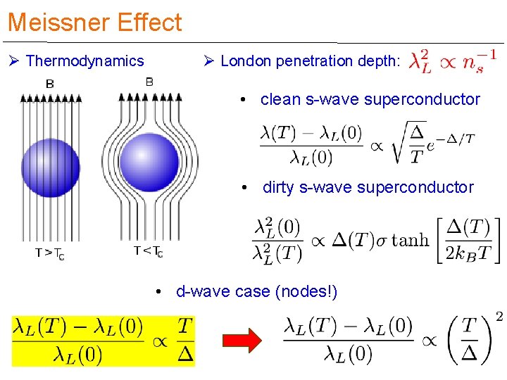 Meissner Effect Ø Thermodynamics Ø London penetration depth: • clean s-wave superconductor • dirty