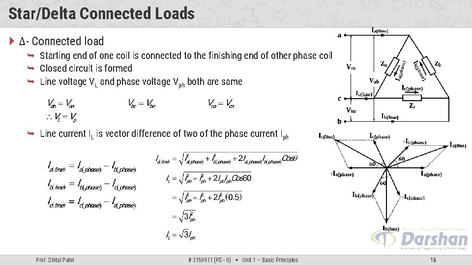 Star/Delta Connected Loads Δ- Connected load Starting end of one coil is connected to