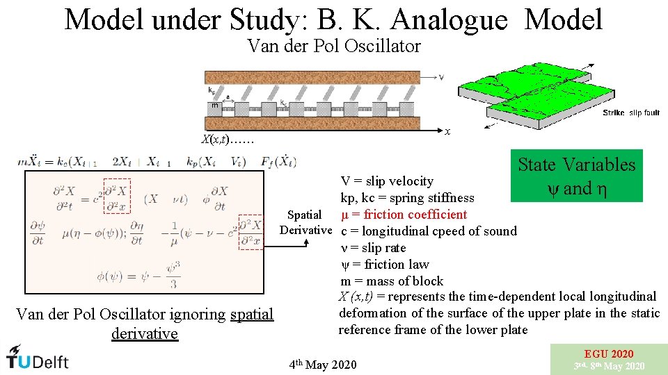 Model under Study: B. K. Analogue Model Van der Pol Oscillator m x X(x,